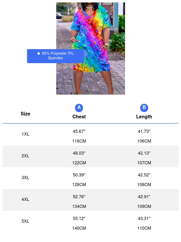 New 2025 Plus Size Casual Dres - Summer Clothing Colors recension och pris